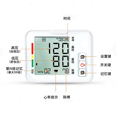 It Really Comes Down To Unders