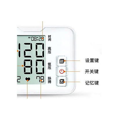 Blog Post With Custom Quote